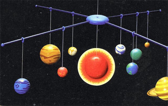 Макет солнечной системы своими руками из бумаги для детей