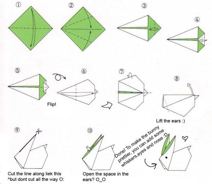 оригами из бумаги делаем животных