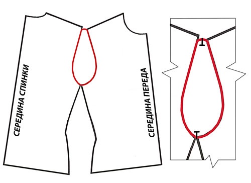 Блуза-кардиган-трансформер