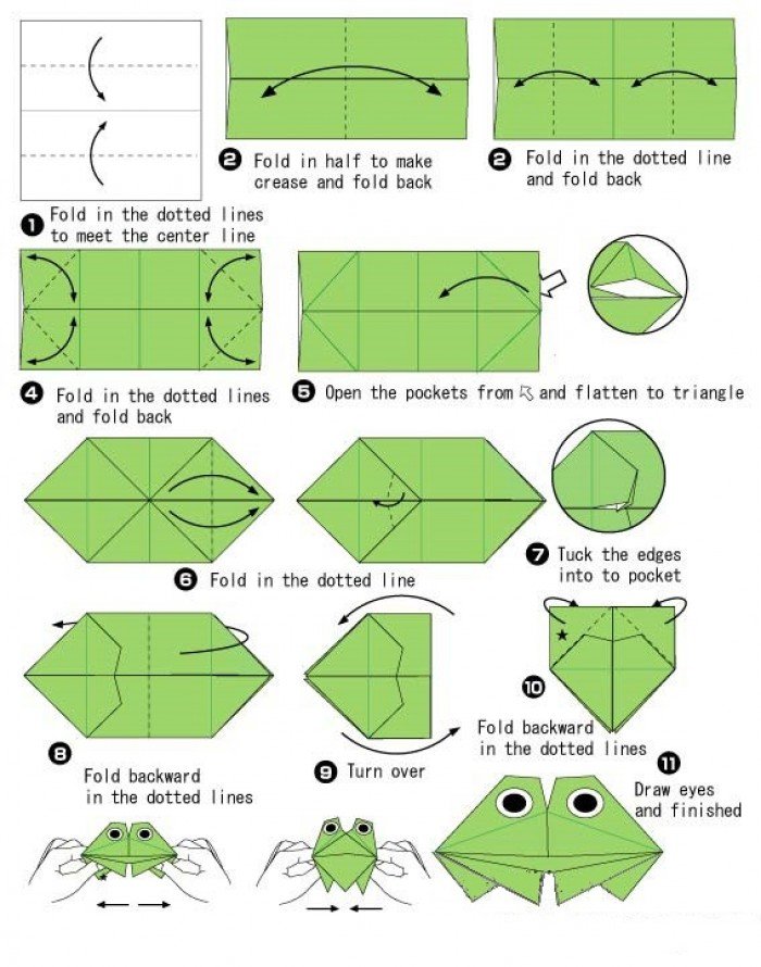 Схема оригами. Квакающая лягушка