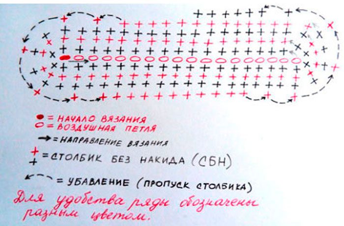 Вязаный чехол для мобильного телефона схема мастер-класс