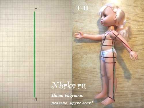 Как сшить штаны для куклы
