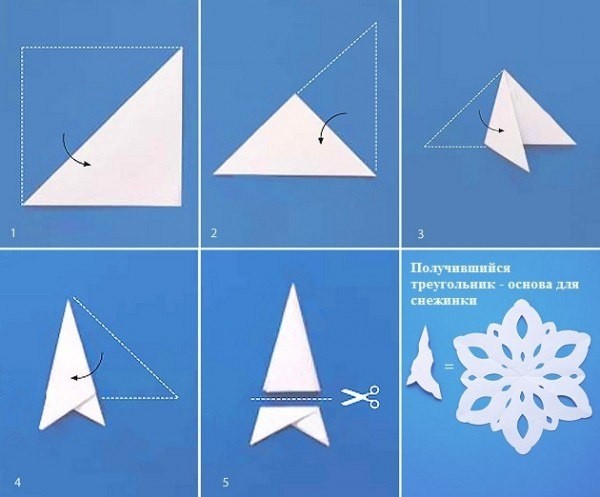 Простые снежинки из бумаги для детей