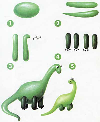 Пошаговый мастер-класс как слепить динозавра из пластилина