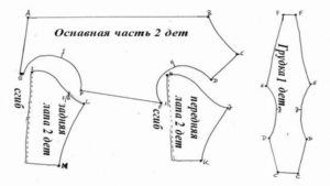 Комбинезон для собаки выкройка