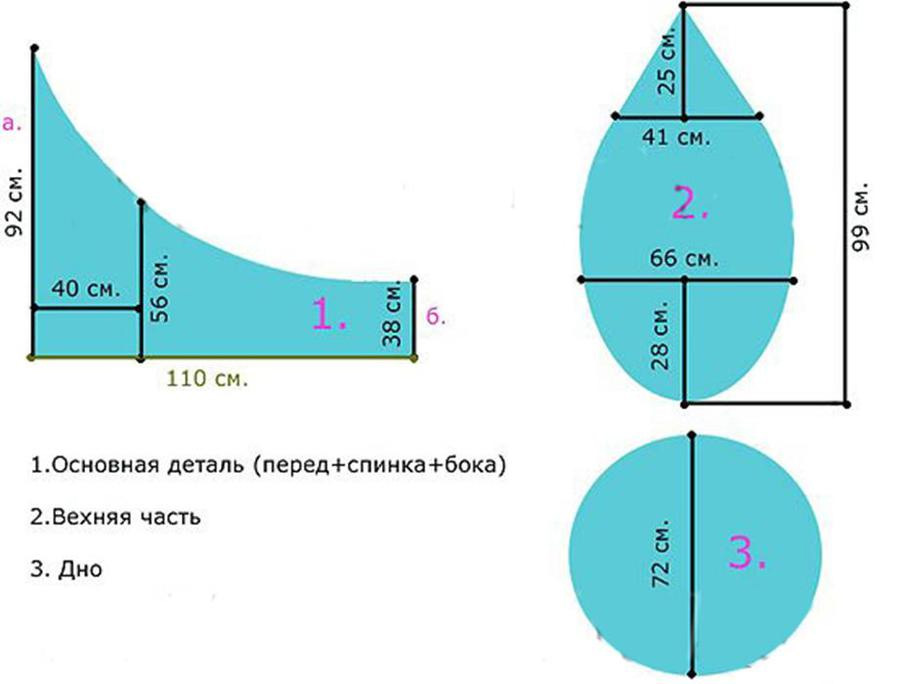 Выкройка кресла капли