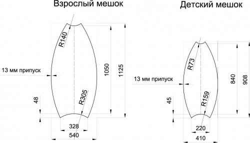 Клинья для кресла мешка