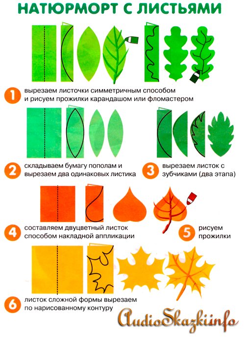 Аппликация для детей