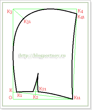 выкройка капюшона