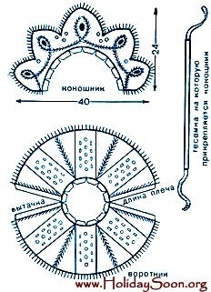 Кокошник