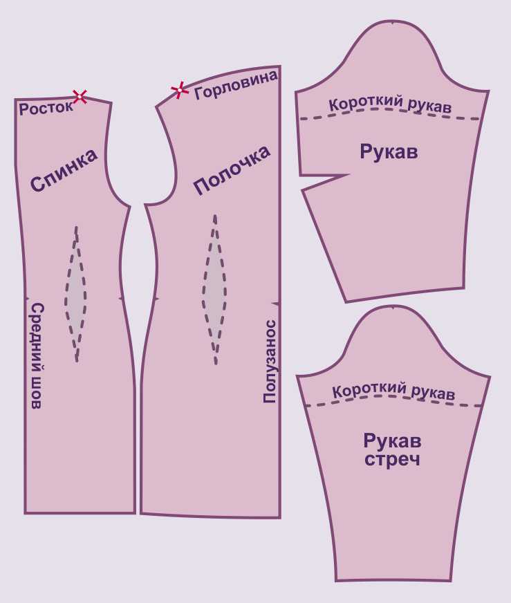 Платье Для Зайца Тильда