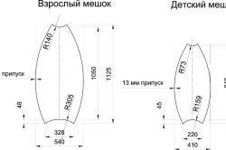 Как правильно сшить кресло мешок своими руками