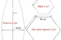 Как правильно сшить кресло мешок своими руками