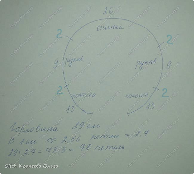 Кофта на пуговицах на спицах на мальчика и для девочки с фото