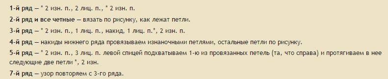 Ажурная резинка спицами: описание со схемами, фото и видео