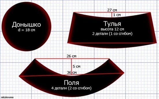 Пиратская треуголка своими руками: выкройки с фото и видео