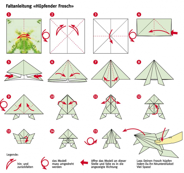Лягушка оригами из бумаги для детей: схема с фото и видео по поделкам