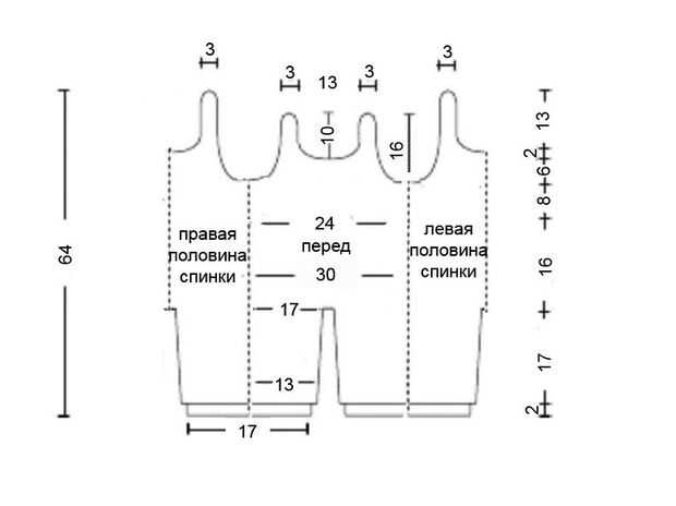 Ползунки для новорожденных своими руками: схемы с фото