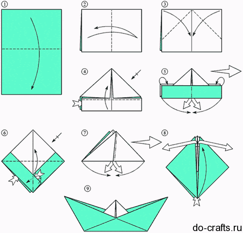 Как сделать кораблик из бумаги: пошаговая инструкция оригами с фото и видео