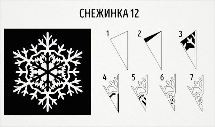как сделать круглую снежинку схема 12