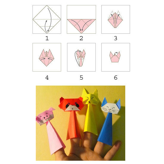 Как сделать пальчиковую куклу из бумаги своими руками