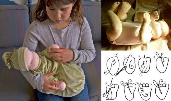 мастер класс выполнения пальчиков у текстильной куклы