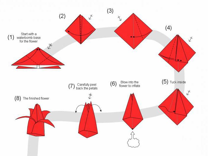 оригами тюльпан из модулей