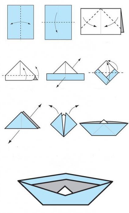 лодка плоскодонка оригами
