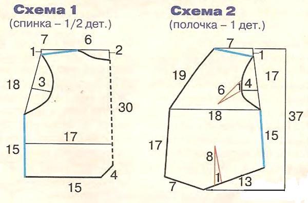 Как сшить жилет из искусственного меха детский на мальчика: выкройка