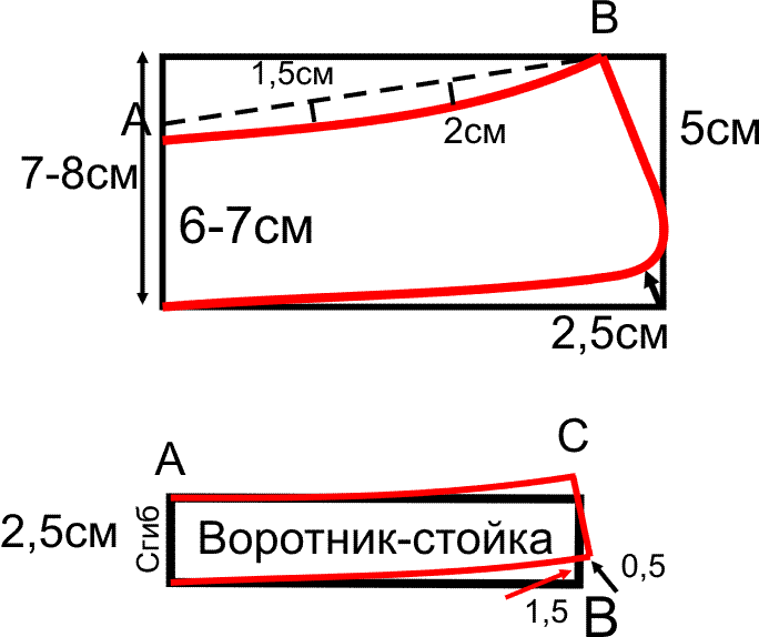 Как сшить жилет своими руками из старой шубы: воротник