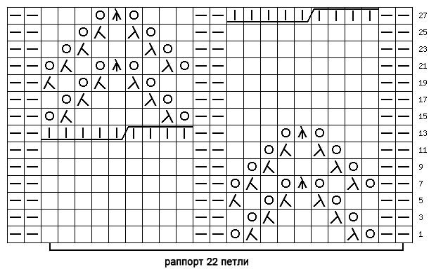 Схема узора с ажуром