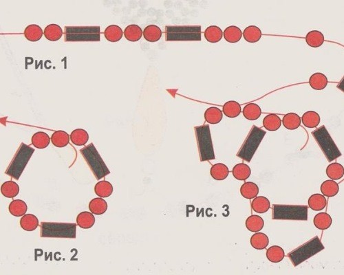 Плетение браслетов из бисера пошагово