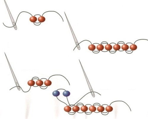 Плетение браслетов из бисера пошагово