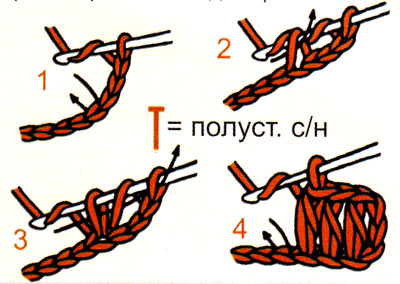 основные виды петель вязание крючком для начинающих