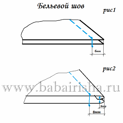 двойной выворотный шов