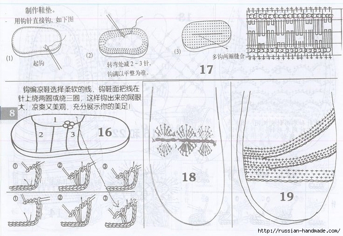 Вязаная крючком летняя обувь. Схемы (13) (700x481, 275Kb)