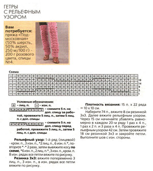 Правила вязания гетр