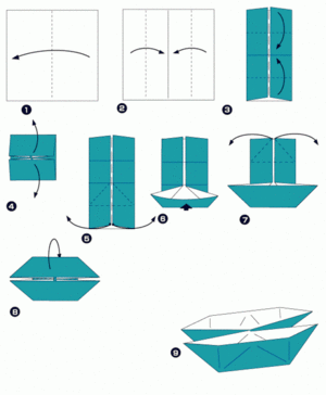 Поэтапная схема изготовления лодки из бумаги