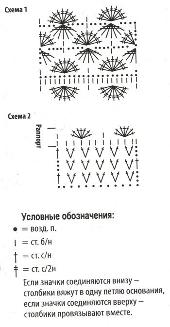 3 - схема