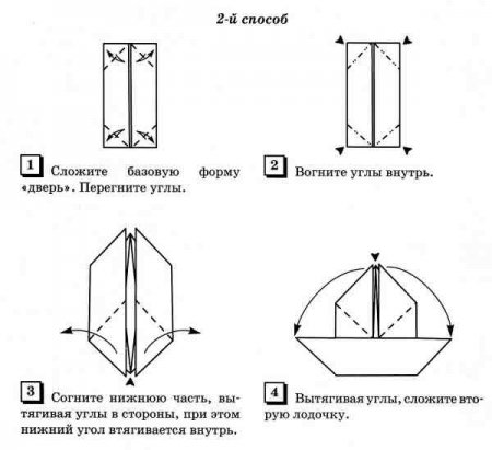 Базовые формы