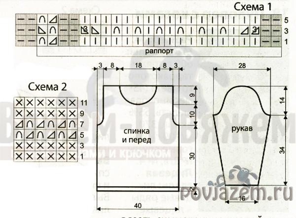 Жакет для девочки спицами