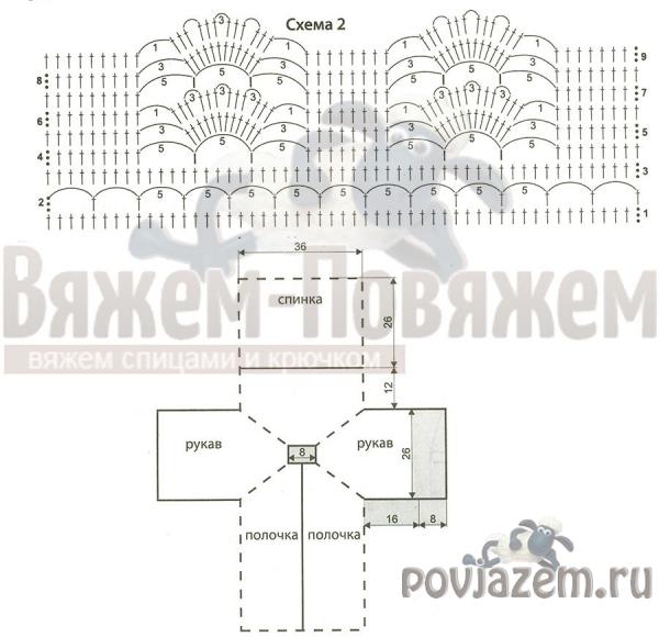 Кардиган для девочки крючком