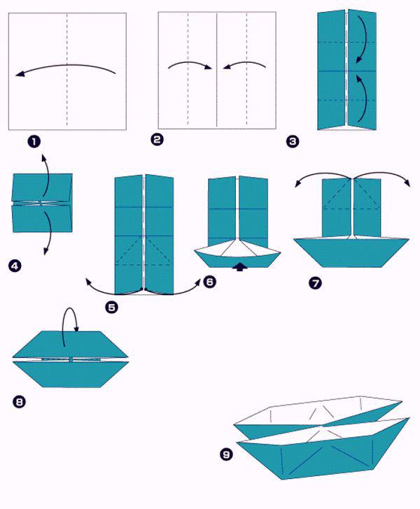 Как сделать кораблик из бумаги - пошаговая инструкция 2