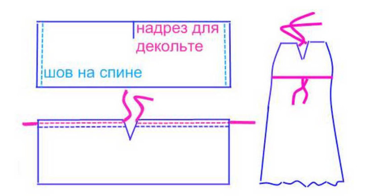 Платье своими руками без выкройки 5