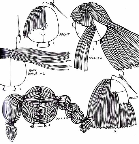 вальдорфская кукла, варианты пришивания волос
