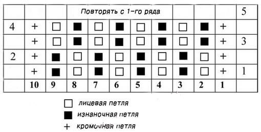 Узор «рис» схема