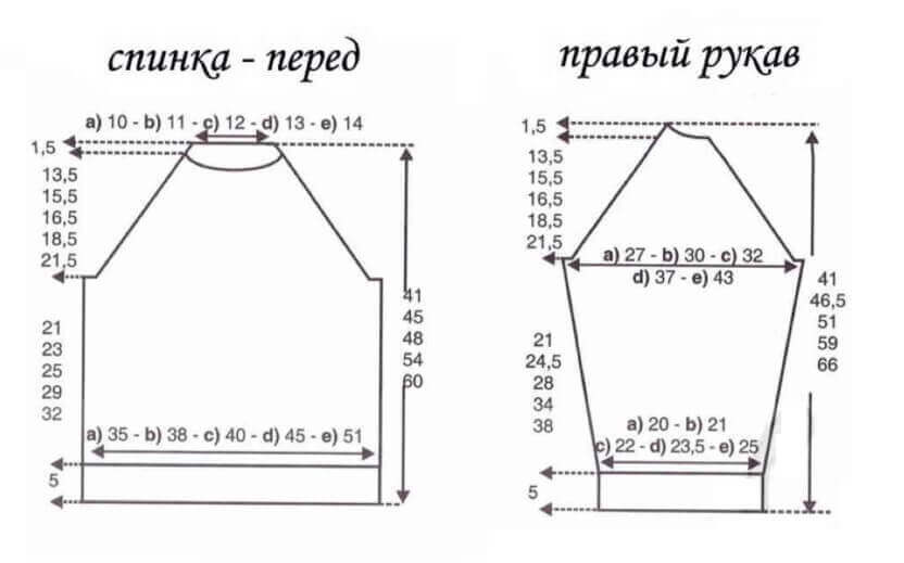 Правый и левый рукав