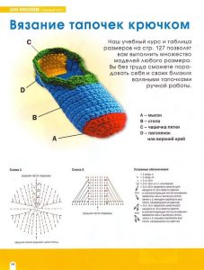 Следки крючком