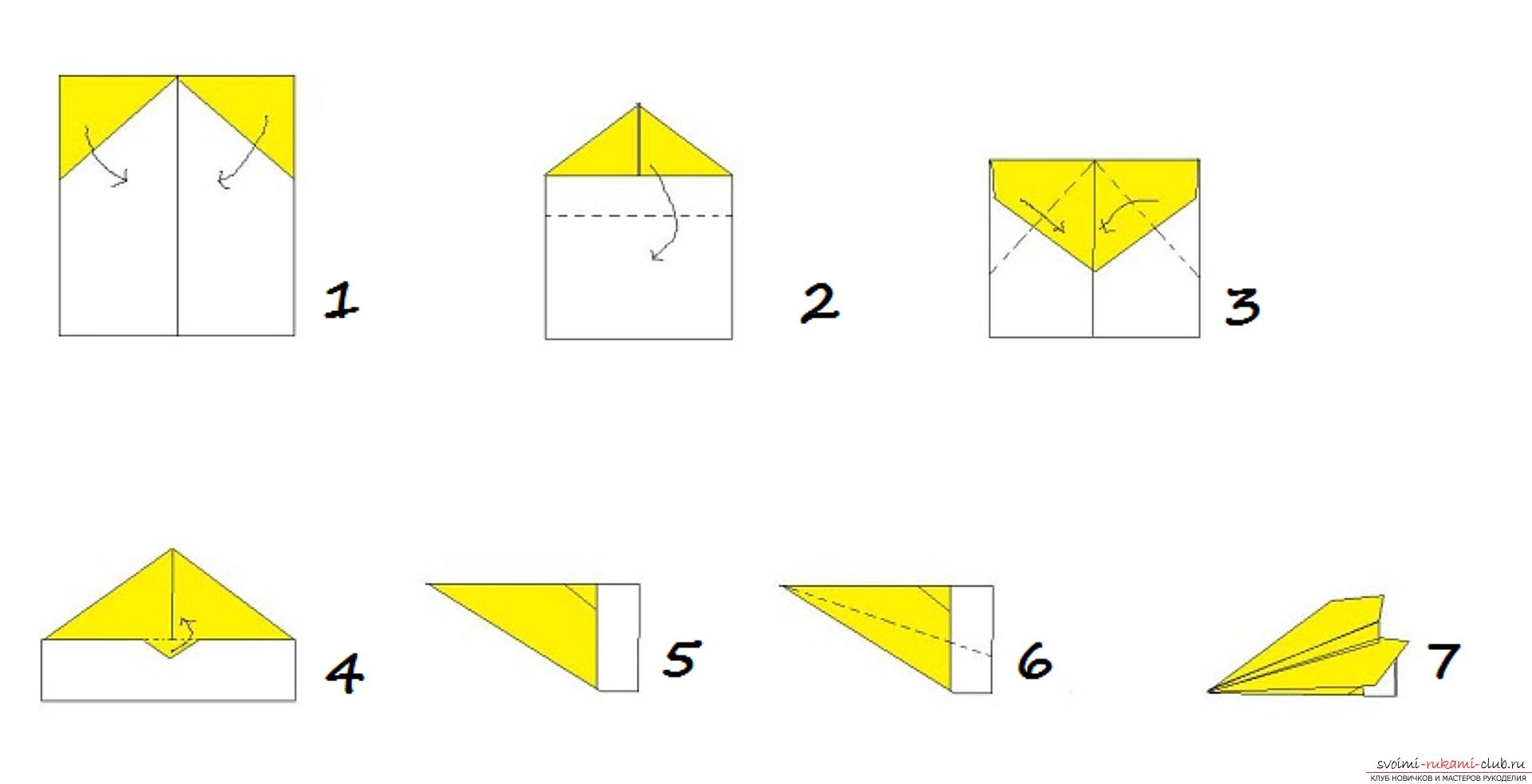 Способы изготовления бумажных самолетиков в технике оригами. Фото №2