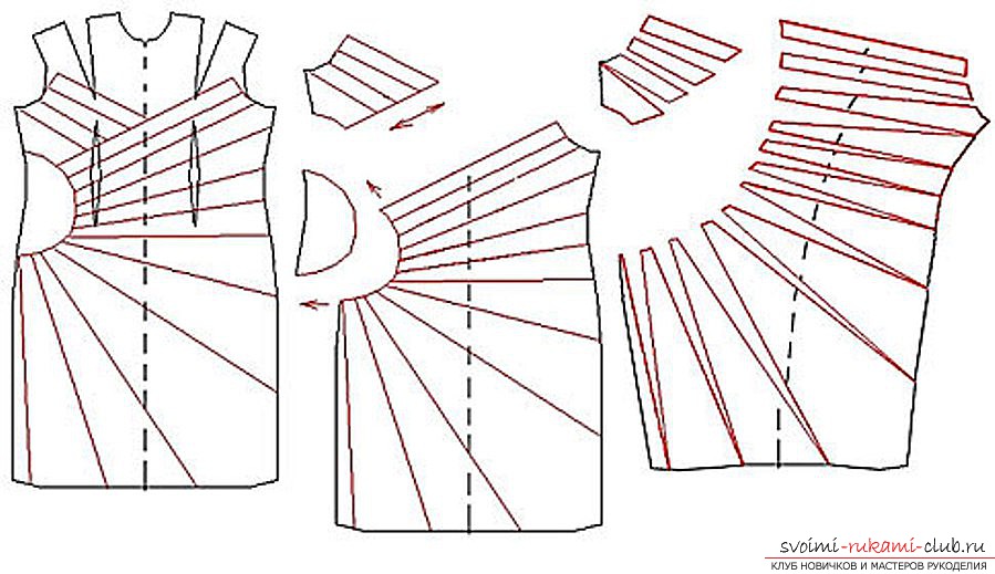 Простые и сложные выкройки платьев для полных. Фото №5
